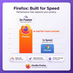 品牌 火狐浏览器下载 火狐浏览器AppImage使用介绍