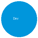 品牌 火狐浏览器下载 开发者版本